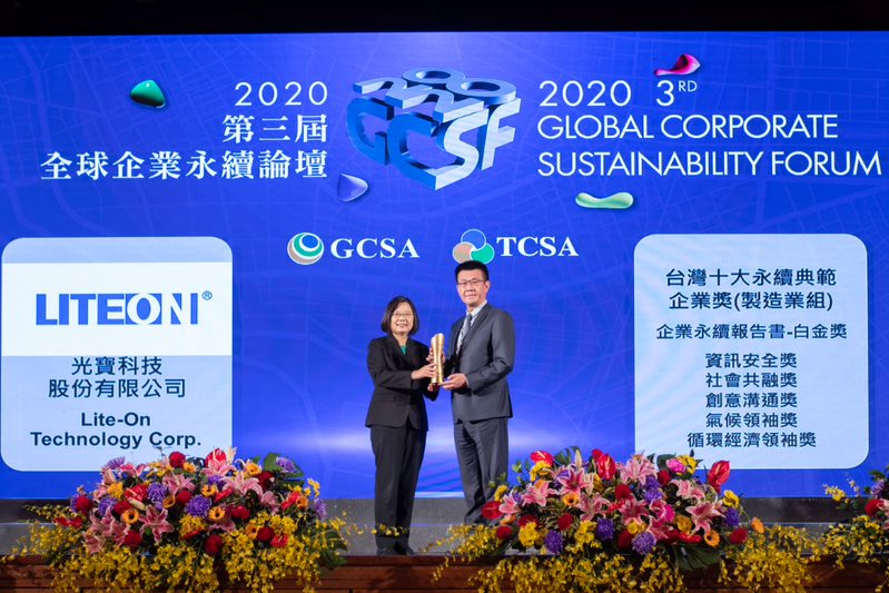 LITEON a 2020 DJSI Member for Ten Consecutive Years and Wins Seven Awards Including Top 10 Domestic Companies Sustainability Model from TCSA